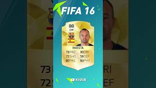 Andrés Iniesta - FIFA Evolution (FIFA 10 - FIFA 22)
