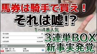 【競馬検証】人気ジョッキーが集結すれば、それで決まり？1～4番人気の3連単BOXで検証してみた