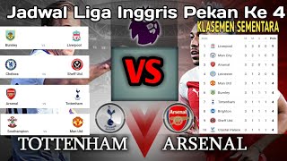 Big match Arsenal VS Tottenham | Jadwal Liga Inggris Pekan Ke 4 2019-2020