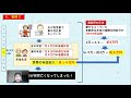 もし妻に先立たれたら、夫の年金はどうなる？老後破綻する可能性もあるので注意！