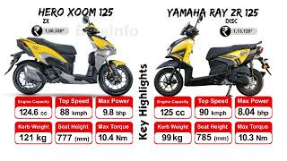 Hero Xoom 125 vs Yamaha Ray ZR 125 | Key Highlights @bikeinfo-199 #bikecompare #automobile