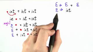 Magic Reductions - Programming Languages