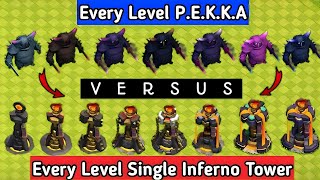 Every Level P.E.K.K.A VS Every Level single Inferno Tower | TH 15 version | clash of clans