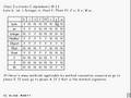 Java Tutorial 18.07 Overloading methods