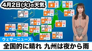 4月2日(火)の天気予報　全国的に晴れる所が多い　九州は夜から雨に