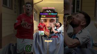 Ronaldo vs Messi Cup Challenge! #viral #shorts #fyp