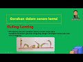 Senam Lantai Kelas 6 Materi Guling depan Guling Belakang dan Guling Lenting