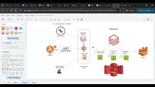 Data Engineering week 8 Session 2