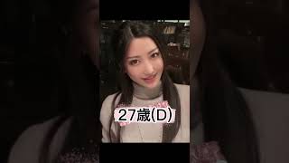 顔も身体も最高のセクシー女優