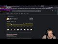 C++ Base Defense Game - Coding defending Towers