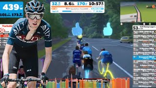 Zwift Racing Vs REAL LIFE Racing // What I've Learnt From Experience