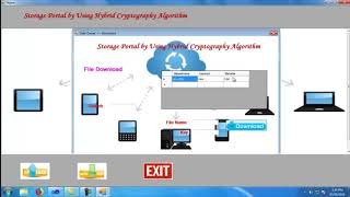 Hybrid Cryptography Algorithm projects | Student Projects
