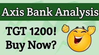 Axis Bank Share Analysis | Axis Bank Results | Axis Bank Share Latest News | Axis Bank News