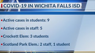 WFISD reports 3 COVID-19 recoveries among students