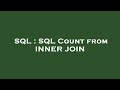 SQL : SQL Count from INNER JOIN