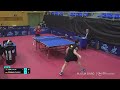 Koharu Itagaki (GER) vs Julia Leal (POR) | U17 SF | 2024 WTT Youth Contender Platja d'Aro