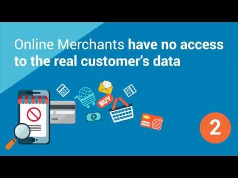 Tokenization Youtube Tokenization Youtube