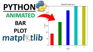 PYTHON ANIMATED BAR PLOT MATPLOTLIB| #python #pythonforbeginners #pythontutorial #bar #plot #plots