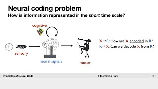 [Lecture] Principles of Neural Coding