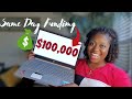 Get Up To $100,000 Small Business Loan | NO Credit Check | Same Day Funding