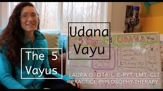 The 5 Vayus: #4 UDANA VAYU- LauraGyoga