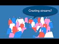 33 Audience Q&A on creating streams (Reactive programming with Java - full course)