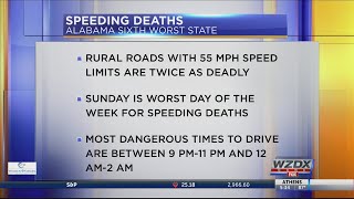 Alabama one of the worst states for speeding deaths