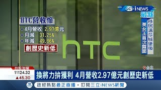 宏達電昨天又傳裁員消息?官方聲明推動\