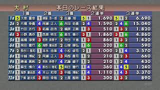 2020.09.20　ニッカン・コム杯　優勝戦日(裏解説なし)