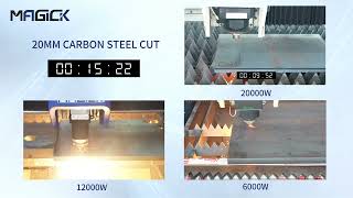 20kw 12kw and 6kw laser cutting machine cutting speed comparison