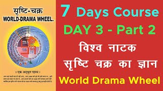 7 दिवसीय राजयोग कोर्स - DAY 3 (Part 2) - सृष्टि चक्र का ज्ञान I Secret of World Drama Wheel - BK