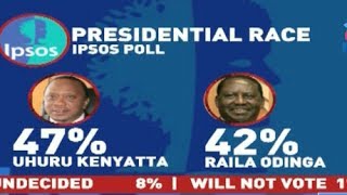 Crunching the numbers,  IPSOS's new poll shows NASA gaining on Jubilee