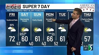 Super 7 Day First Alert Forecast: Rain chances return
