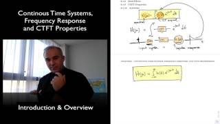 DSP Topic 6: Introduction & Overview