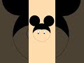 HOW TO CREATE MICKEY MOUSE IN PYTHON 😍 #shortvideo #ytshorts #30daysofpythonchallenge #viral #python