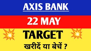 Axis bank share news | Axis bank share price | Axis bank share analysis