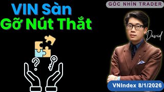 Will VIN Untangle the Knot? | Tomorrow's Stock Market | Trader's Perspective