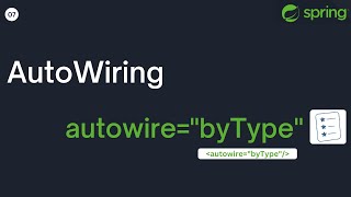 AutoWiring (byType) In Spring FrameWork | Practical Code Examples | Spring Tutorial