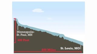 The Staircase: Locks and Dams on the Upper Mississippi River