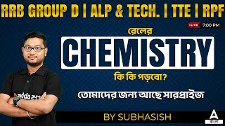 ALP Technician, RRB Group D 2023 | Chemistry | Important Questions