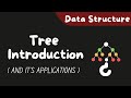 Tree Data Structure