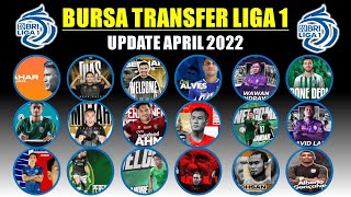 UPDATE ! Bursa Transfer 18 TIM  Liga 1 2022-2023 Lengkap