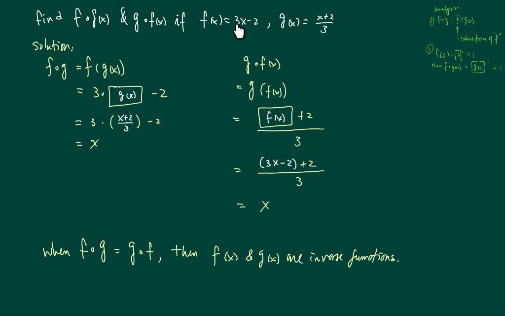 How To Solve Composite Functions