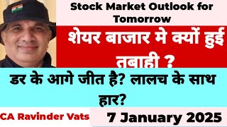 Stock Market Outlook for Tomorrow:  7 January 2024 by CA Ravinder Vats