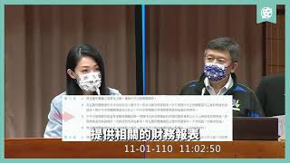 20211101 #教文【冰球協會領補助卻不受監督?!】