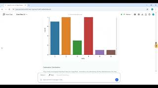Complete Data Analysis project using GenAI - No Code.