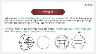 অধ্যায় ২: পৃথিবীর আকার - আকৃতি ও অক্ষরেখা, দ্রাঘিমারেখা ও গুরুত্বপূর্ণ রেখাসমূহ [SSC]