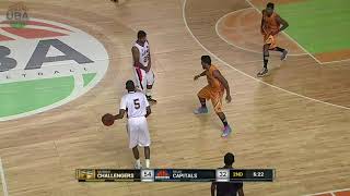 Ronald March UBA (India) Highlights