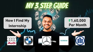 ✨ How I find my internship 🇩🇪 | What €1600 Salary Gets You! | Abroad Ki Dunya ✨