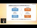 「gakunin rdm連携機能の概要と今後」林　正治 （国立情報学研究所）－第26回図書館総合展 2024